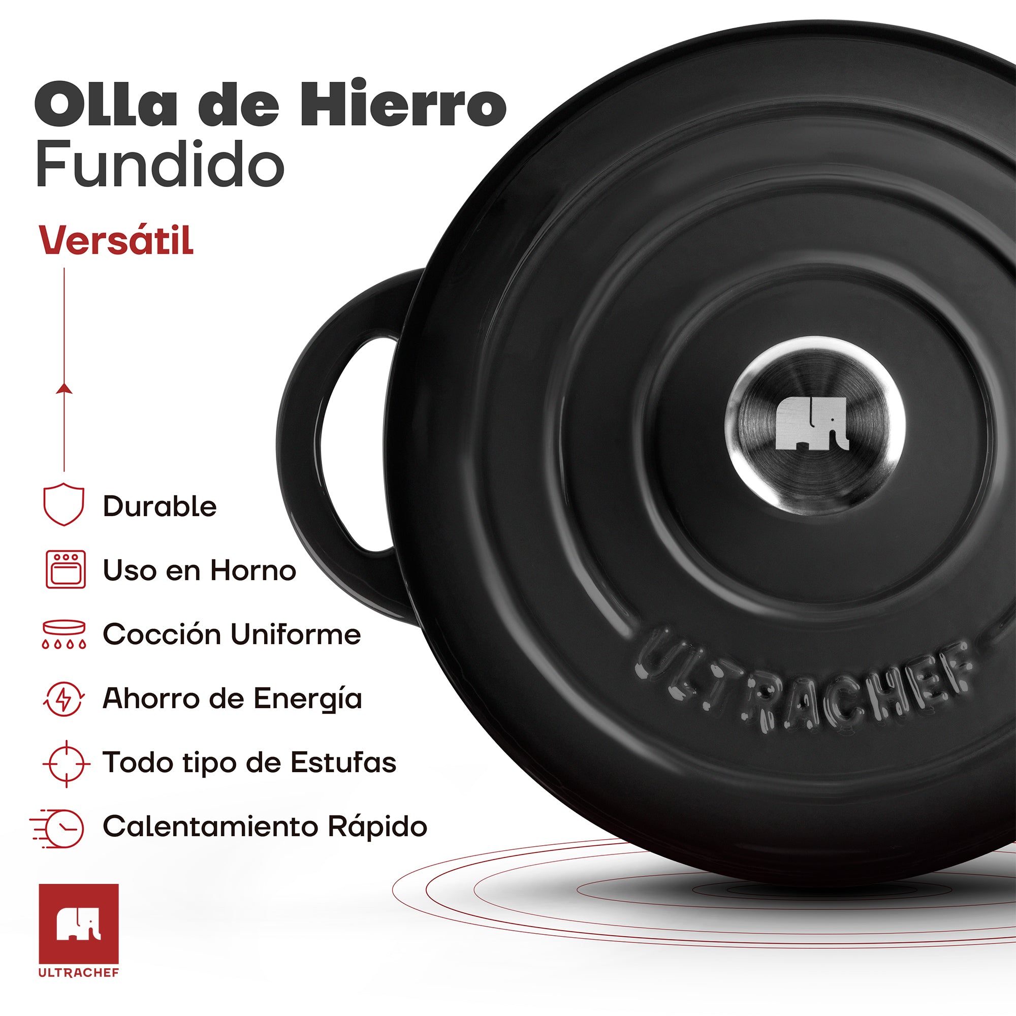 Olla de Hierro Fundido Esmaltado