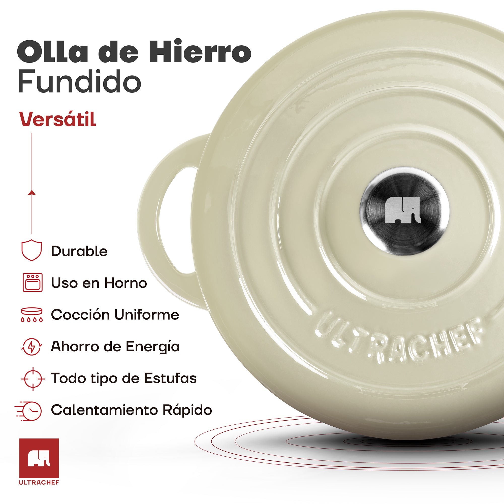 Olla de Hierro Fundido Esmaltado