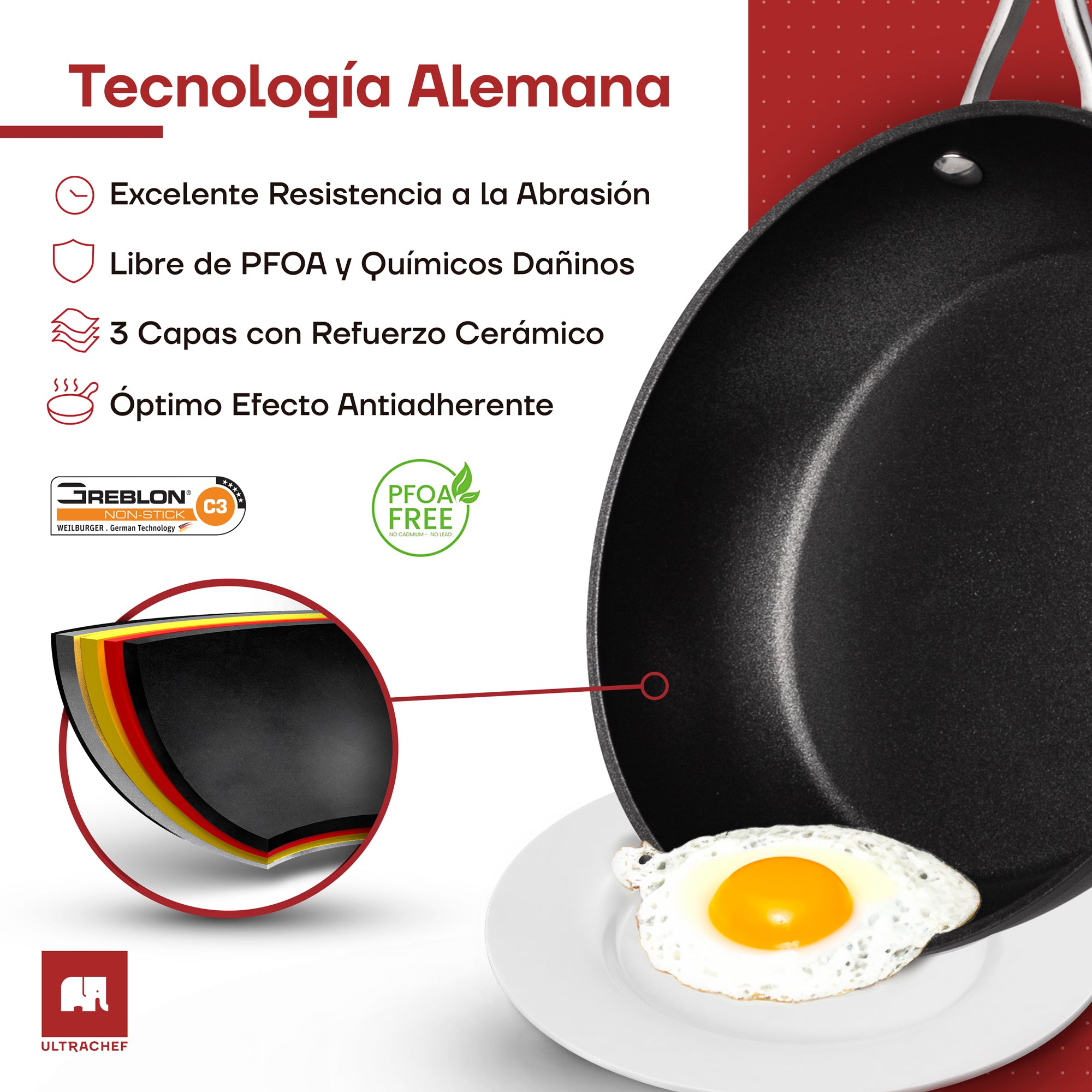 Batería de cocina y Juego de Sartenes, Ollas y Crepera Diamond Pro