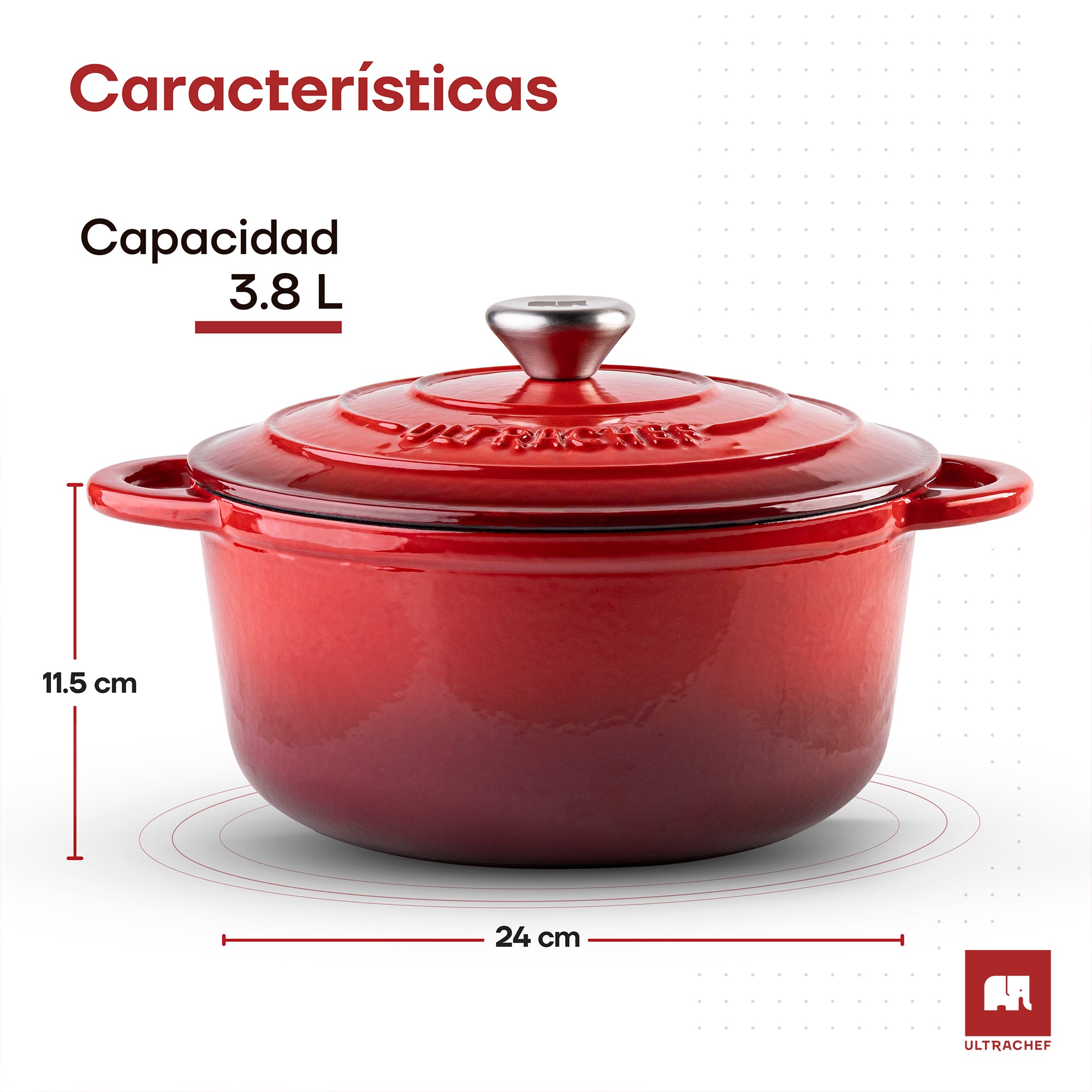 Olla de Hierro Fundido Esmaltado