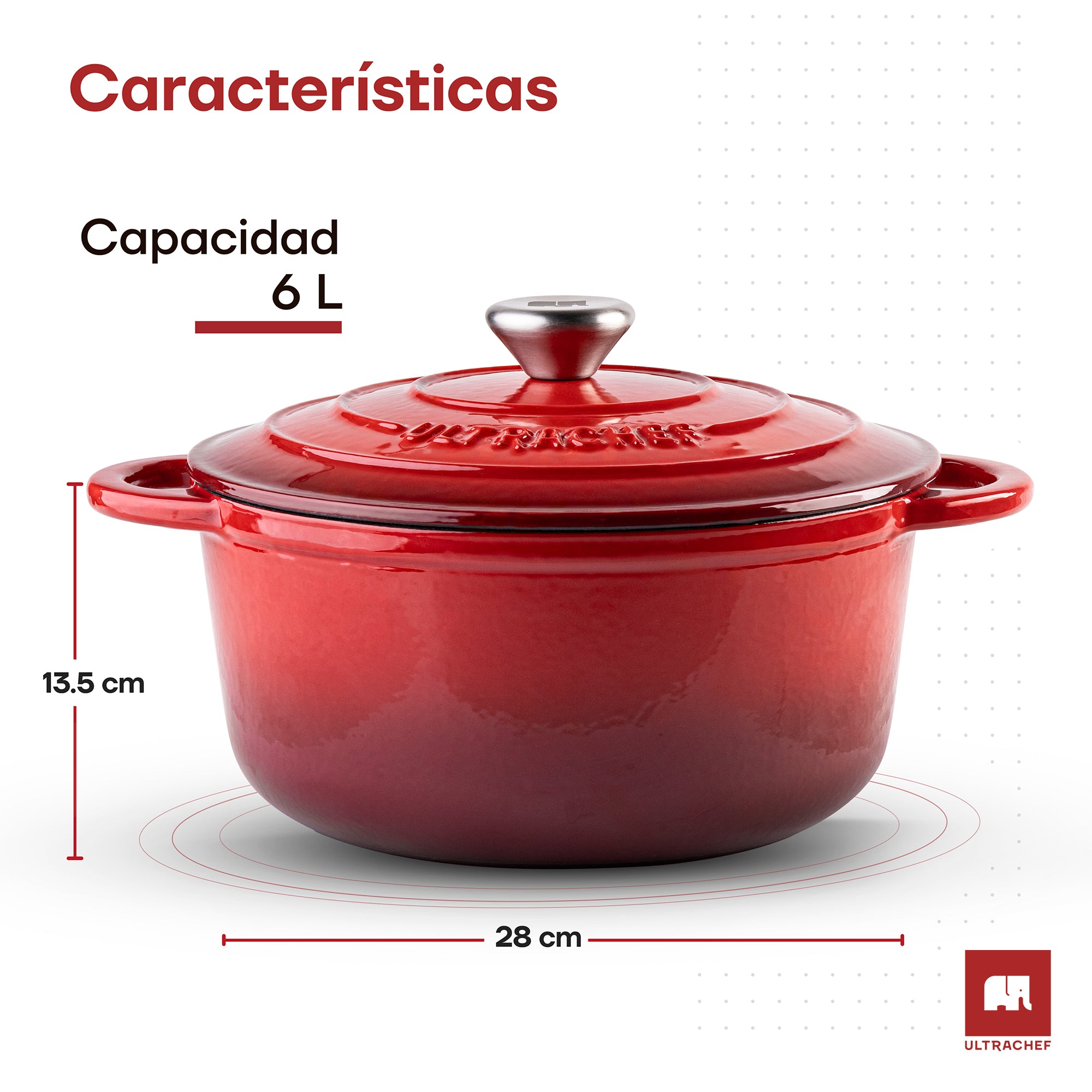 Olla de Hierro Fundido Esmaltado