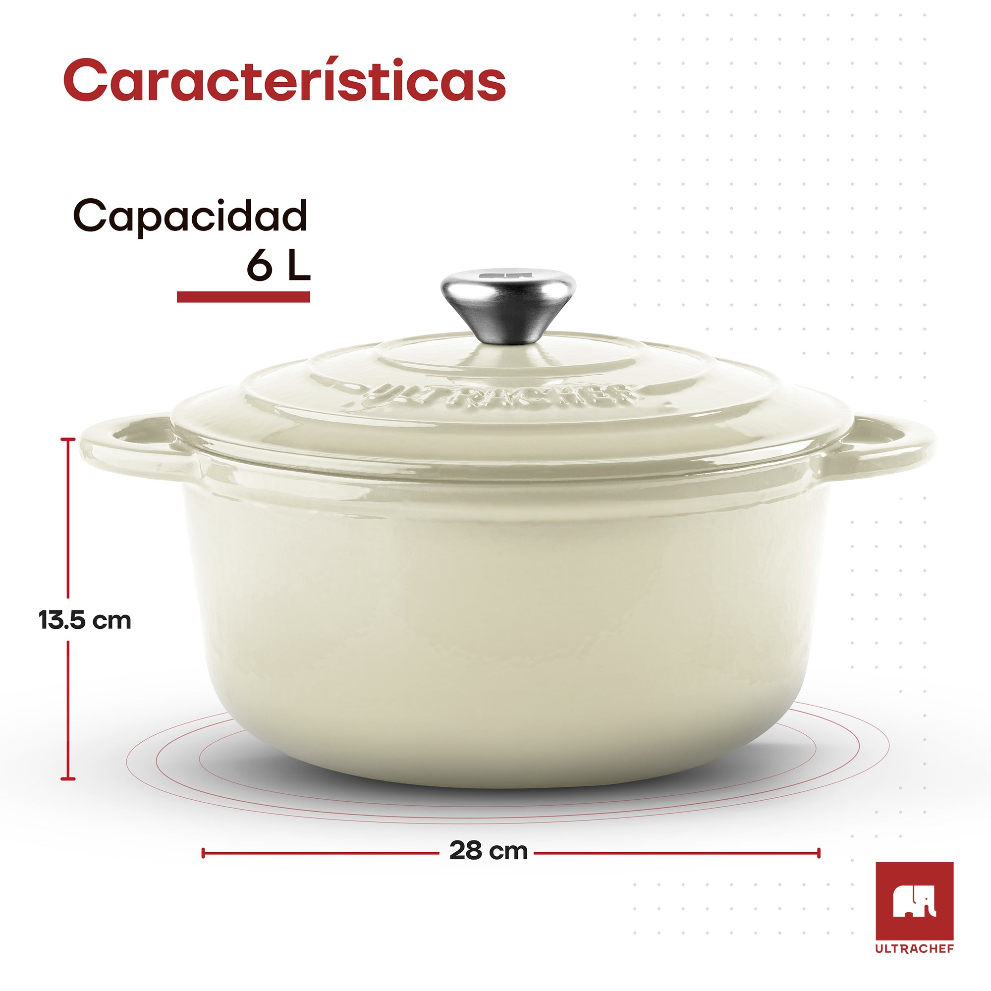 Olla de Hierro Fundido Esmaltado