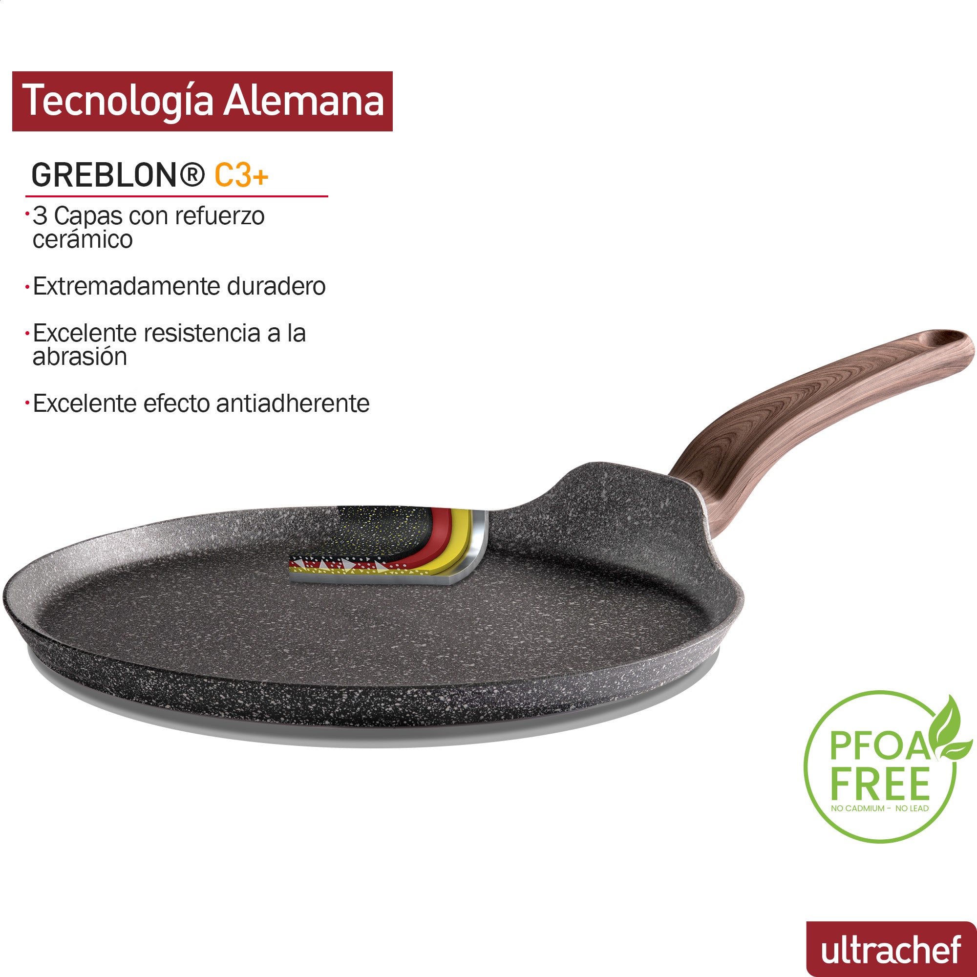 Batería de cocina y Juego de Sartenes, Ollas y Crepera Master Stone