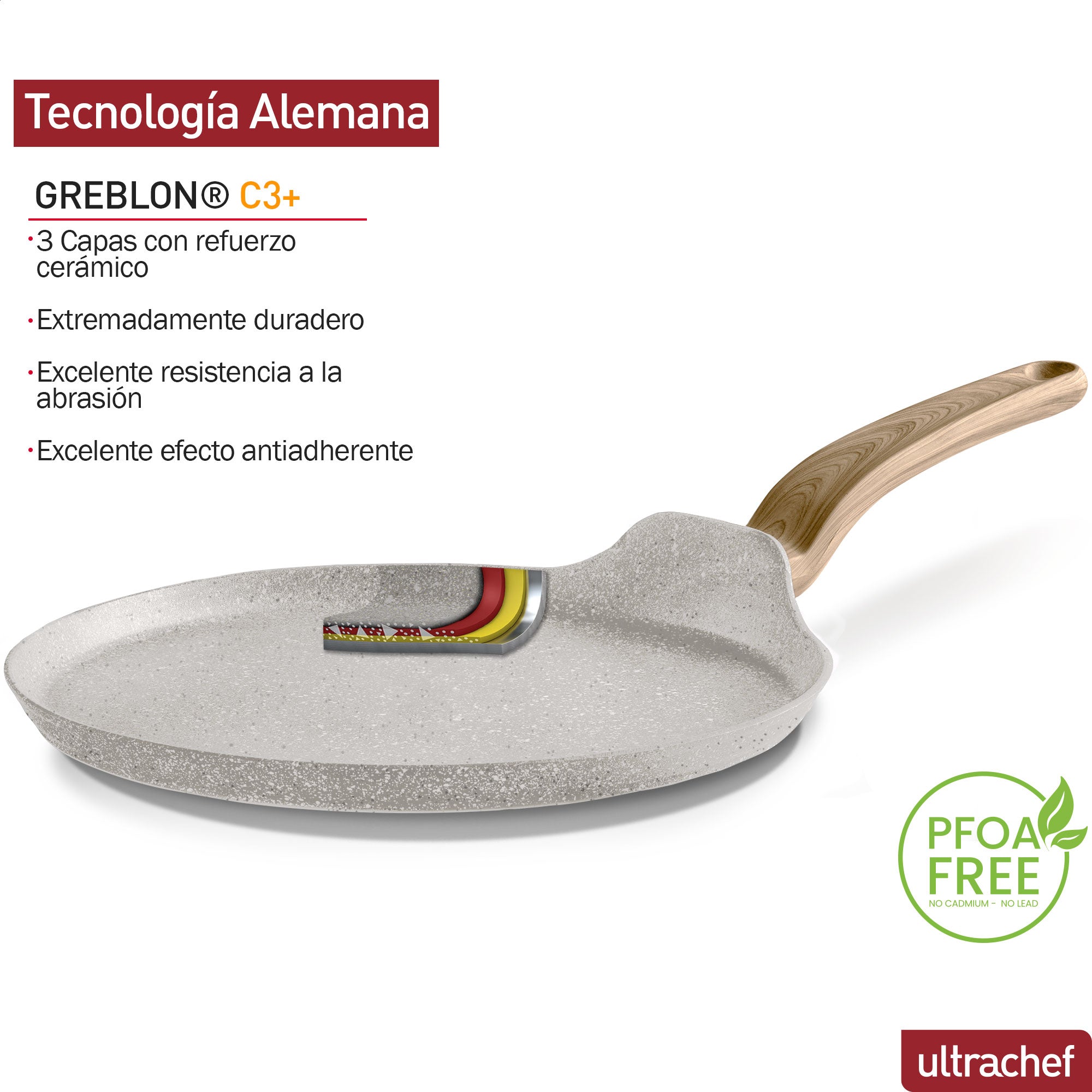 Batería de cocina y Juego de Sartenes, Ollas y Crepera Master Stone