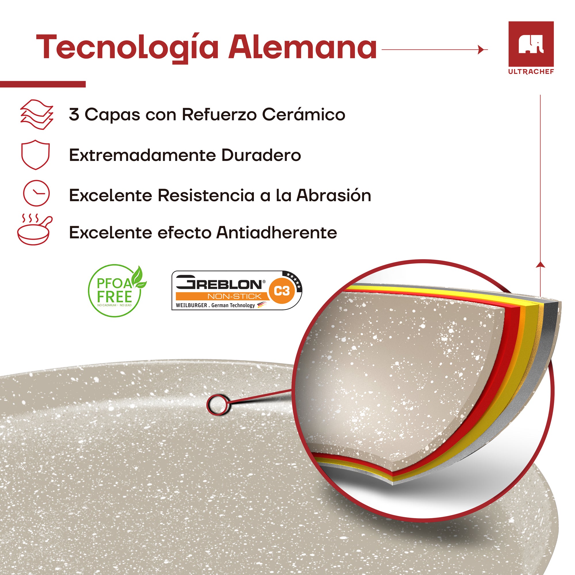 Crepera Antiadherente de Piedra de Alemania Master Stone