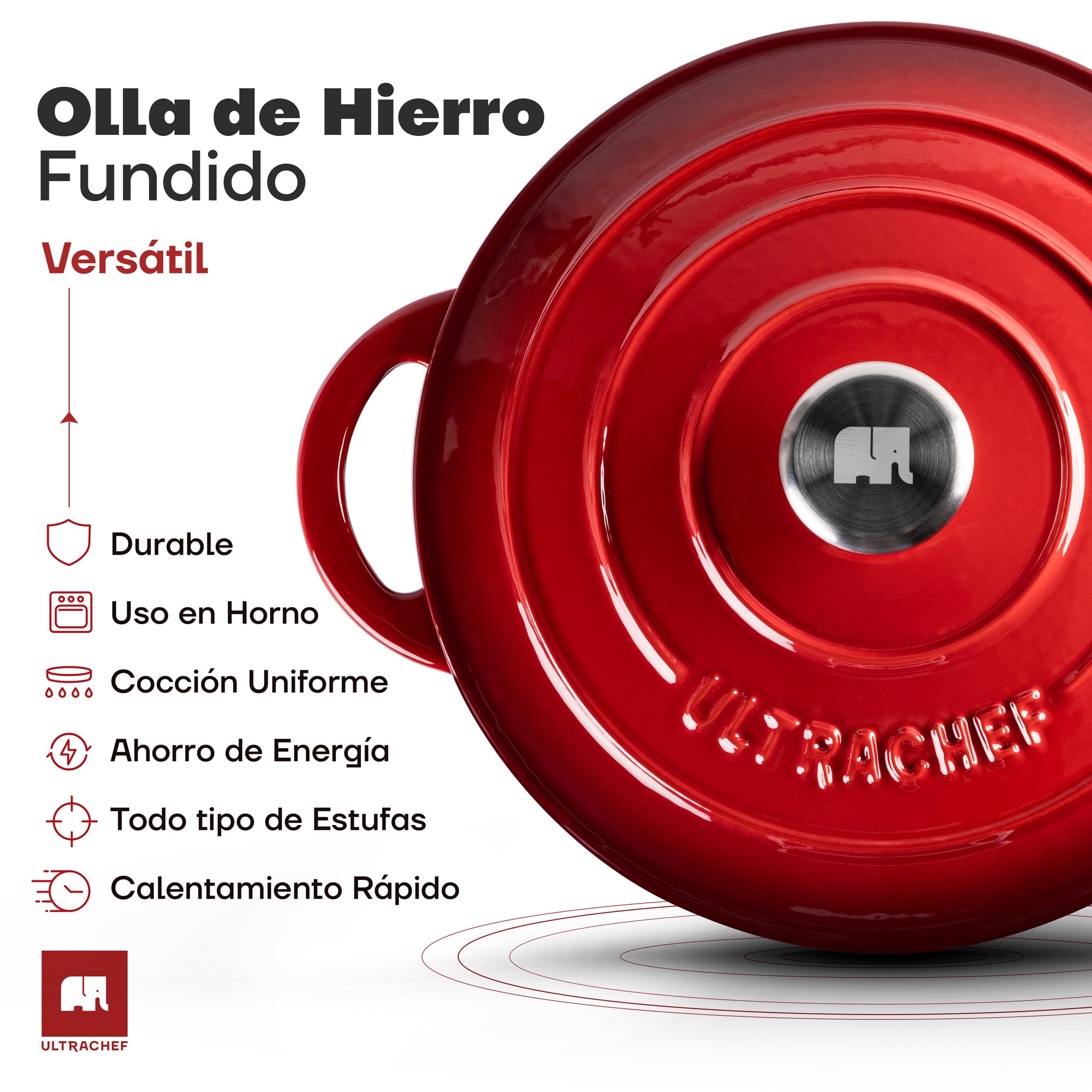 Olla de Hierro Fundido Esmaltado